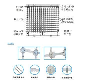P62.5全彩網(wǎng)格屏，網(wǎng)格軟屏，戶外LED網(wǎng)格屏